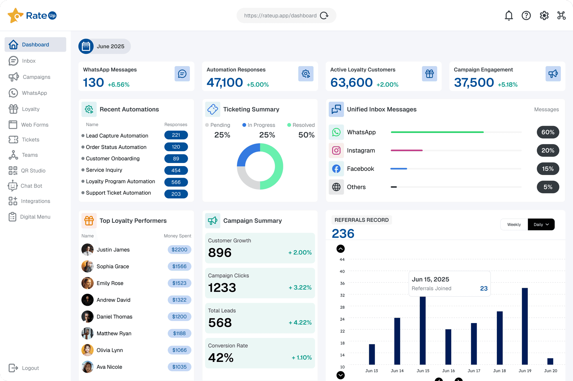 Smart QR Code Showcase