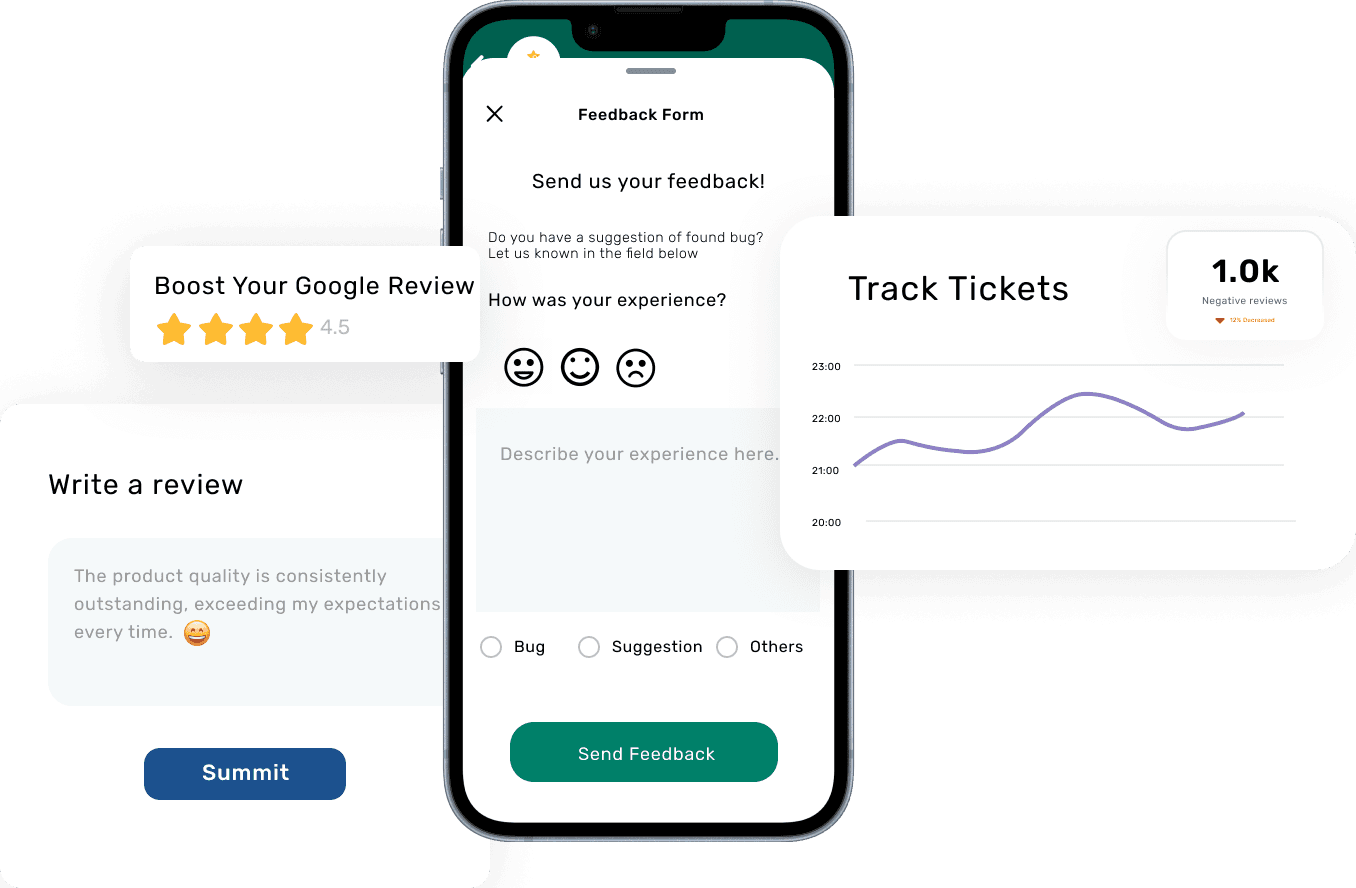 Engage where your customer are most active
